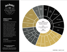 Load image into Gallery viewer, Jack Daniel&#39;s Single Barrel Proof Store Pick Tennessee Whiskey 750ml
